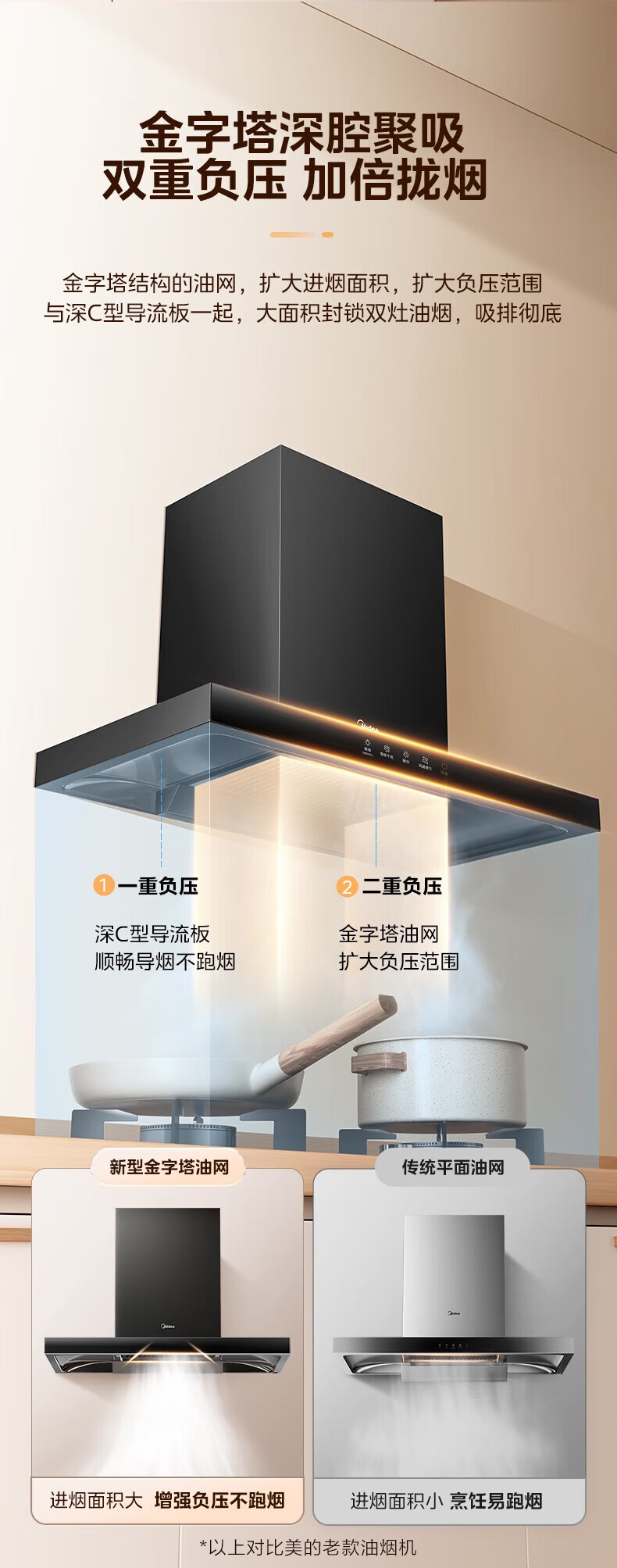 Midea抽油烟机家用自动清洗欧式21风量吸排油烟机CXW-268-T201