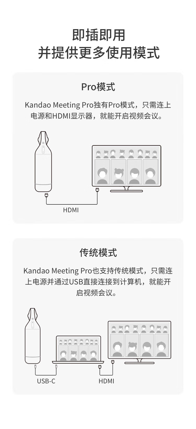 QooCam 视频会议一体机 第二代 自带安卓系统 全景视频会议摄像头Meeting 360 Pro