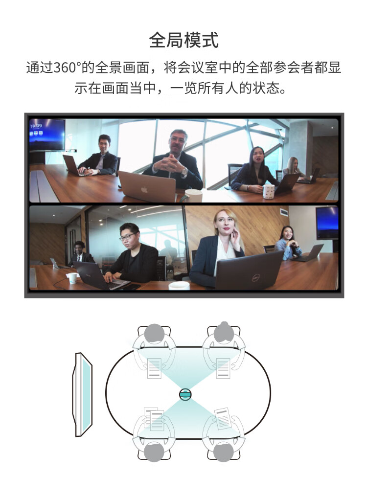 QooCam 视频会议一体机 第二代 自带安卓系统 全景视频会议摄像头Meeting 360 Pro