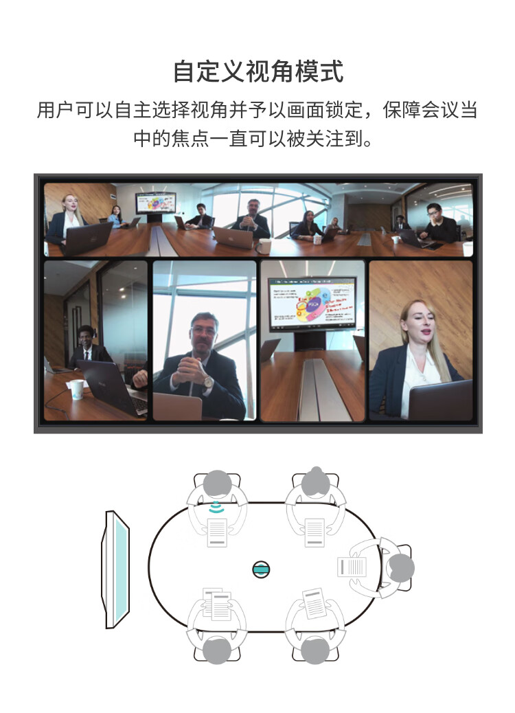QooCam 视频会议一体机 第二代 自带安卓系统 全景视频会议摄像头Meeting 360 Pro
