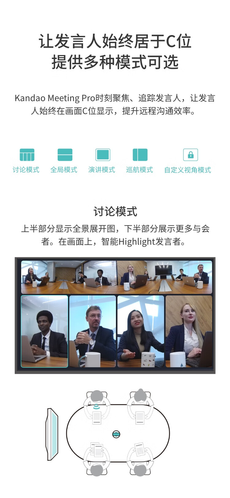 QooCam 视频会议一体机 第二代 自带安卓系统 全景视频会议摄像头Meeting 360 Pro