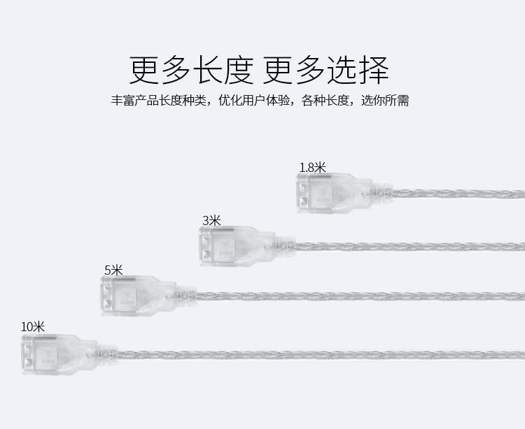 胜为（shengwei）USB延长线公对母 usb2.0数据连接线 高速电脑U盘无线网卡加长线/转接线3米 UC-2030