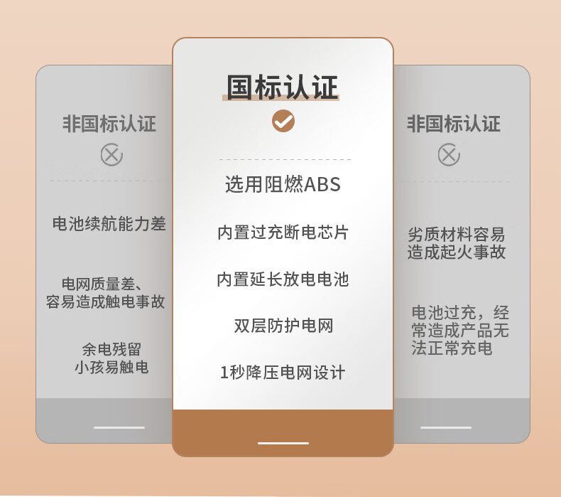 彩虹简约系列 常规电蚊拍 2800V电压高效驱蚊 白色 6102