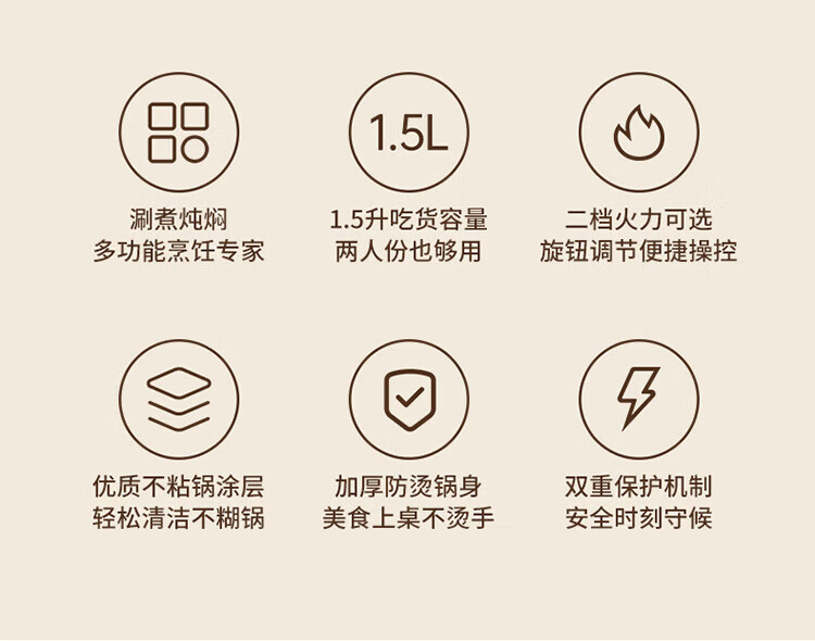 澳柯玛（AUCMA）家用小型电火锅AHG-15L11