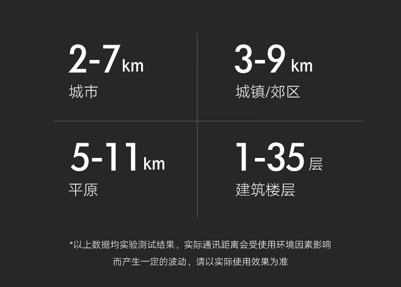泛腾（fomtalk）Max730对讲机 国产全自主 大功率远距离超长待机 民用商用专业无线手台