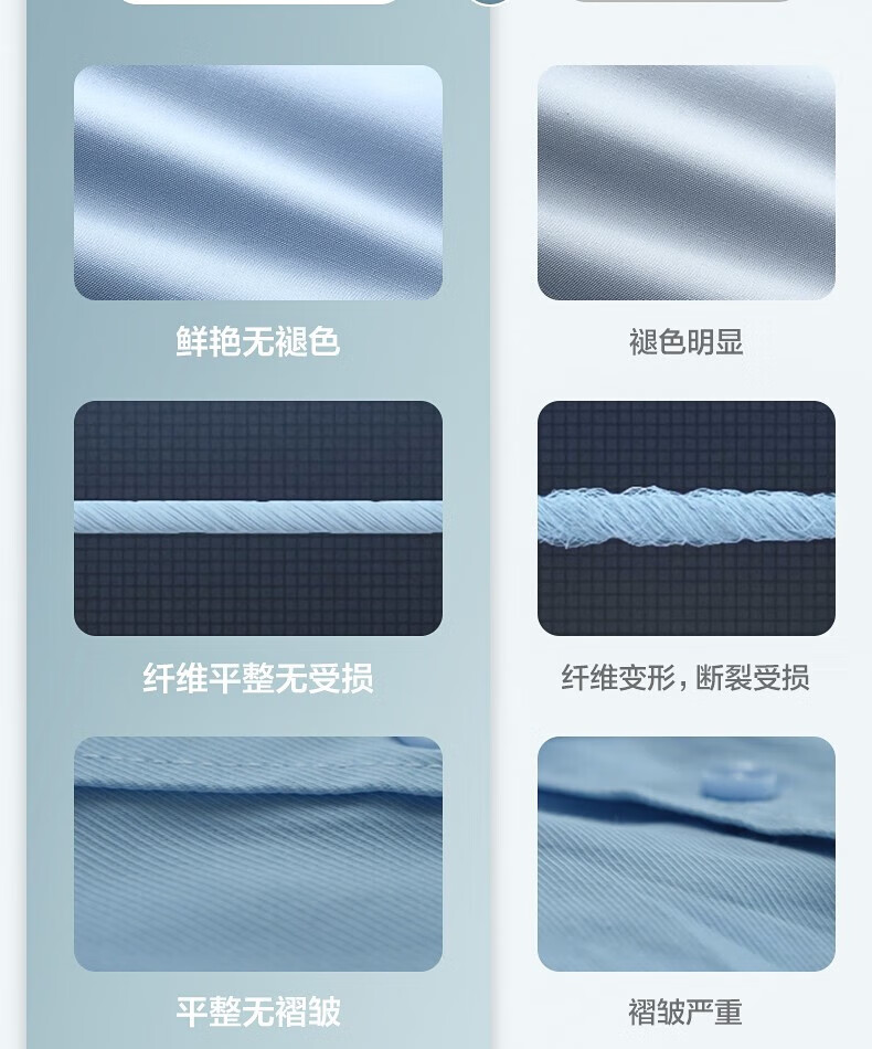 小天鹅（LittleSwan）洗衣机全自动滚筒 10kg水魔方智能家电 TG100VT86WMAD5