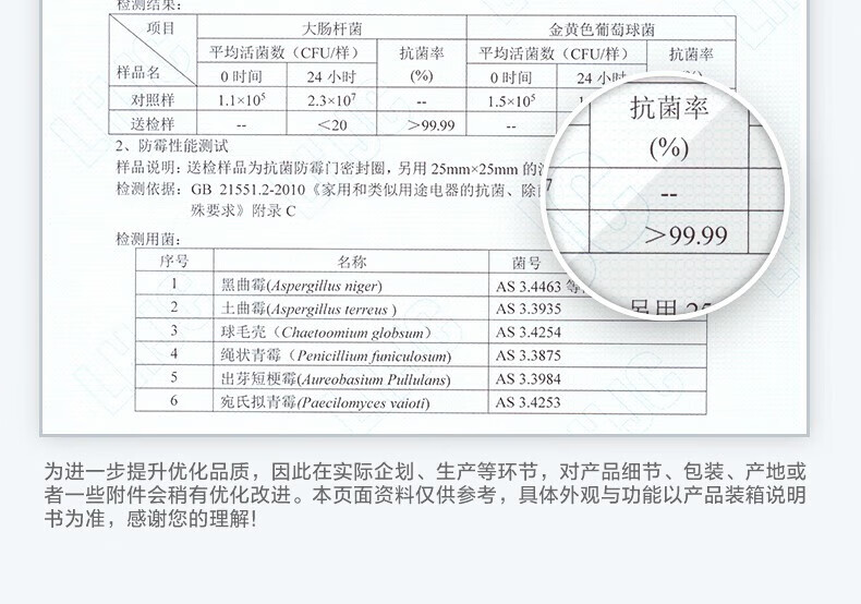 小天鹅（LittleSwan）洗衣机全自动滚筒 10kg水魔方智能家电 TG100VT86WMAD5