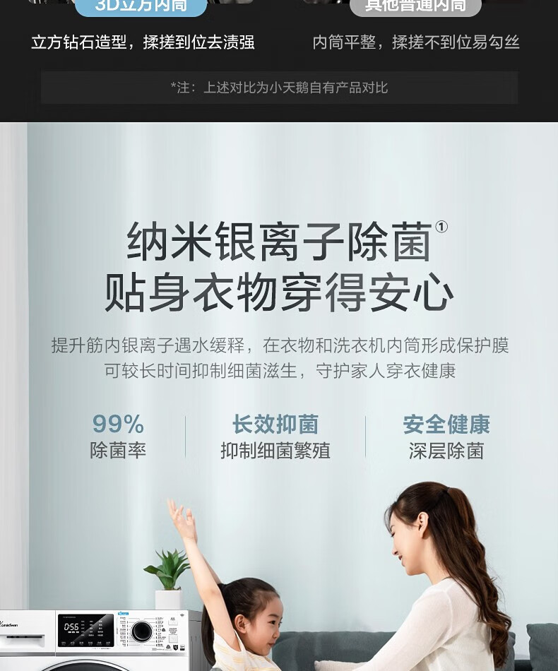 小天鹅（LittleSwan）洗衣机全自动滚筒 10kg水魔方智能家电 TG100VT86WMAD5