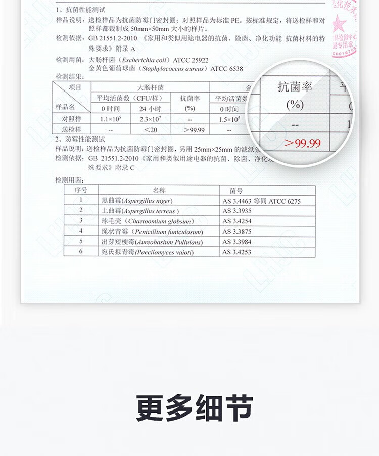 小天鹅（LittleSwan）10公斤变频 滚筒洗衣机全自动  家电水魔方护色护形TG100V86WMDY5