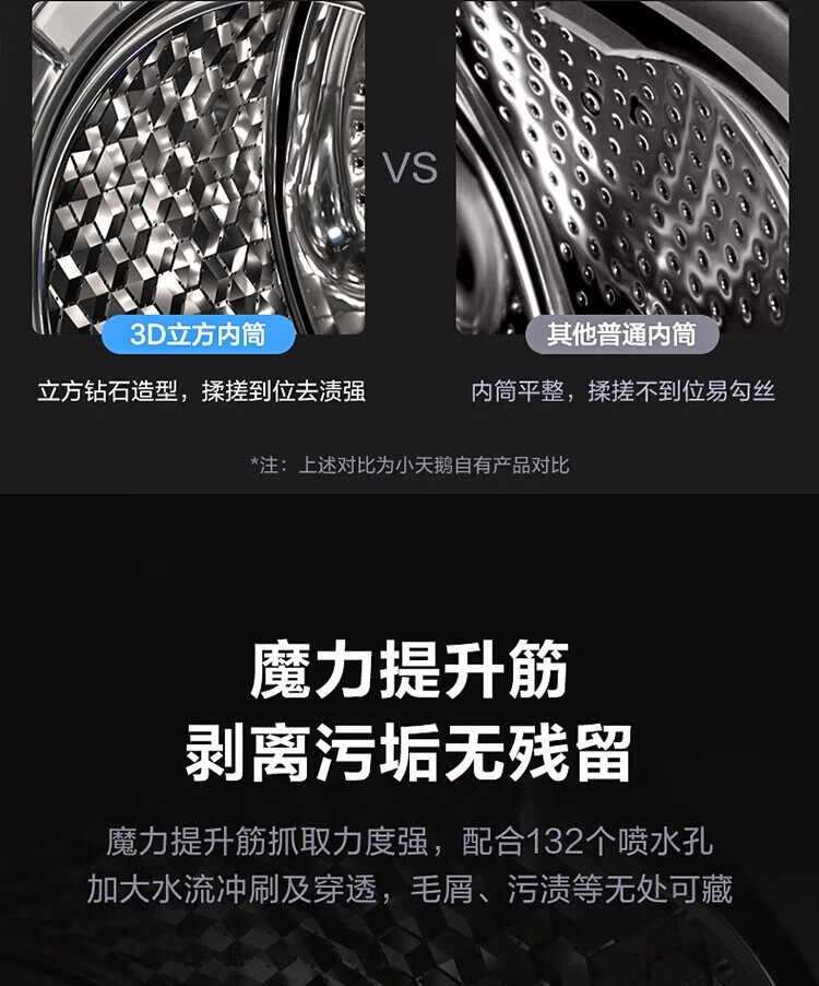 小天鹅（LittleSwan）10公斤变频 滚筒洗衣机全自动  家电水魔方护色护形TG100V86WMDY5