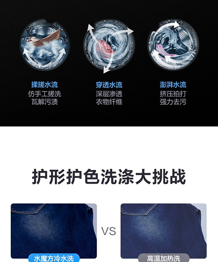 小天鹅（LittleSwan）10公斤变频 滚筒洗衣机全自动  家电水魔方护色护形TG100V86WMDY5