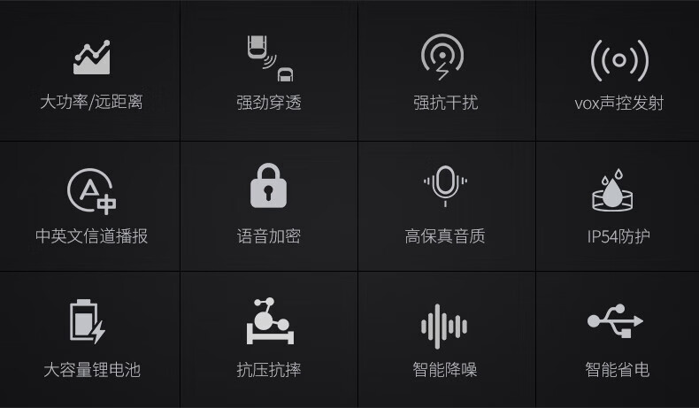 泛腾（fomtalk）Max830P对讲机 国产全自主 远距离 抗干扰 350MHzPOC 对讲机