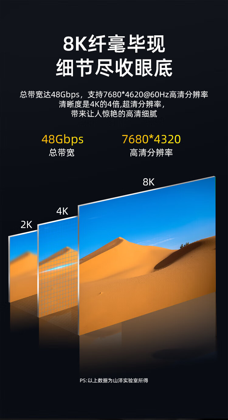 SAMZHE 山泽HDMI2.1版光纤线8K60Hz发烧级连接显示器高清视频线适用家庭影院工程装修60米EGH60
