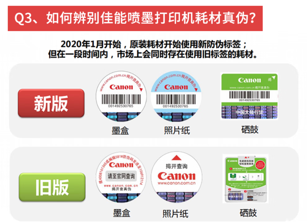 佳能（Canon）PGI-29 PM照片红色墨盒（适用PRO-1）