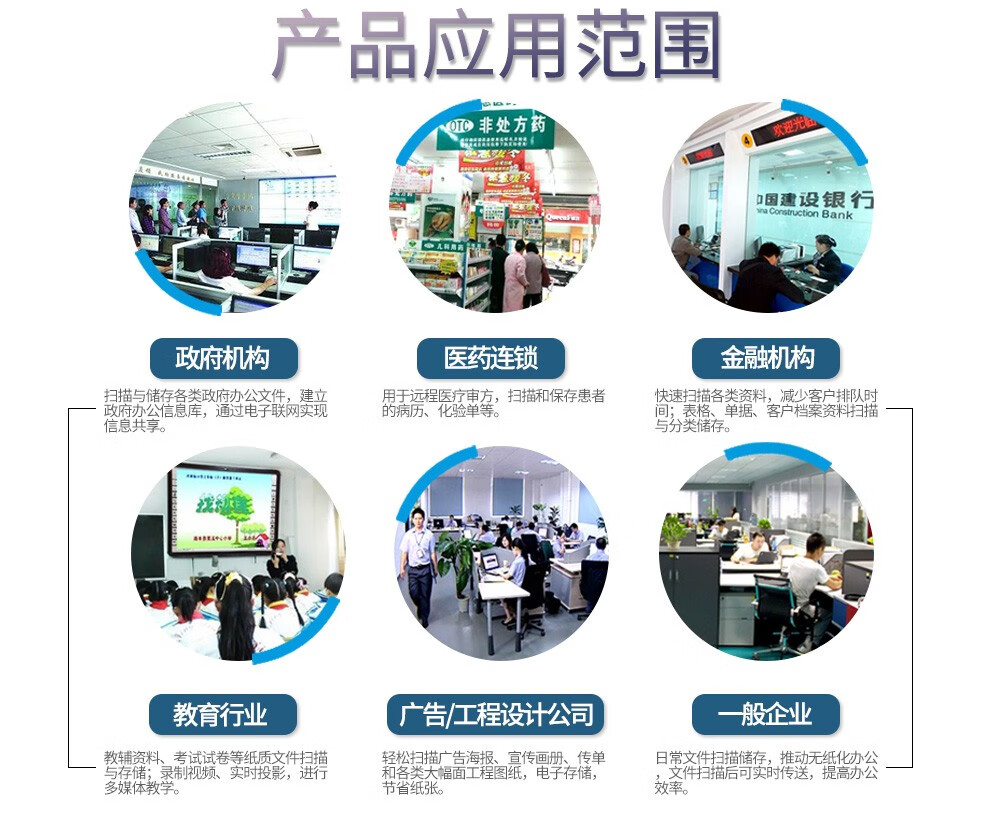 良田（eloam）高拍仪智能扫描仪办公文件票据文档证件试卷拍摄高清A4幅面 S1200P-1200万像素