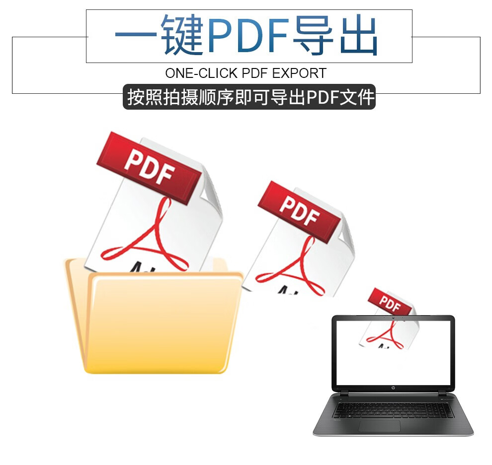 良田（eloam）高拍仪智能扫描仪办公文件票据文档证件试卷拍摄高清A4幅面 S1200P-1200万像素