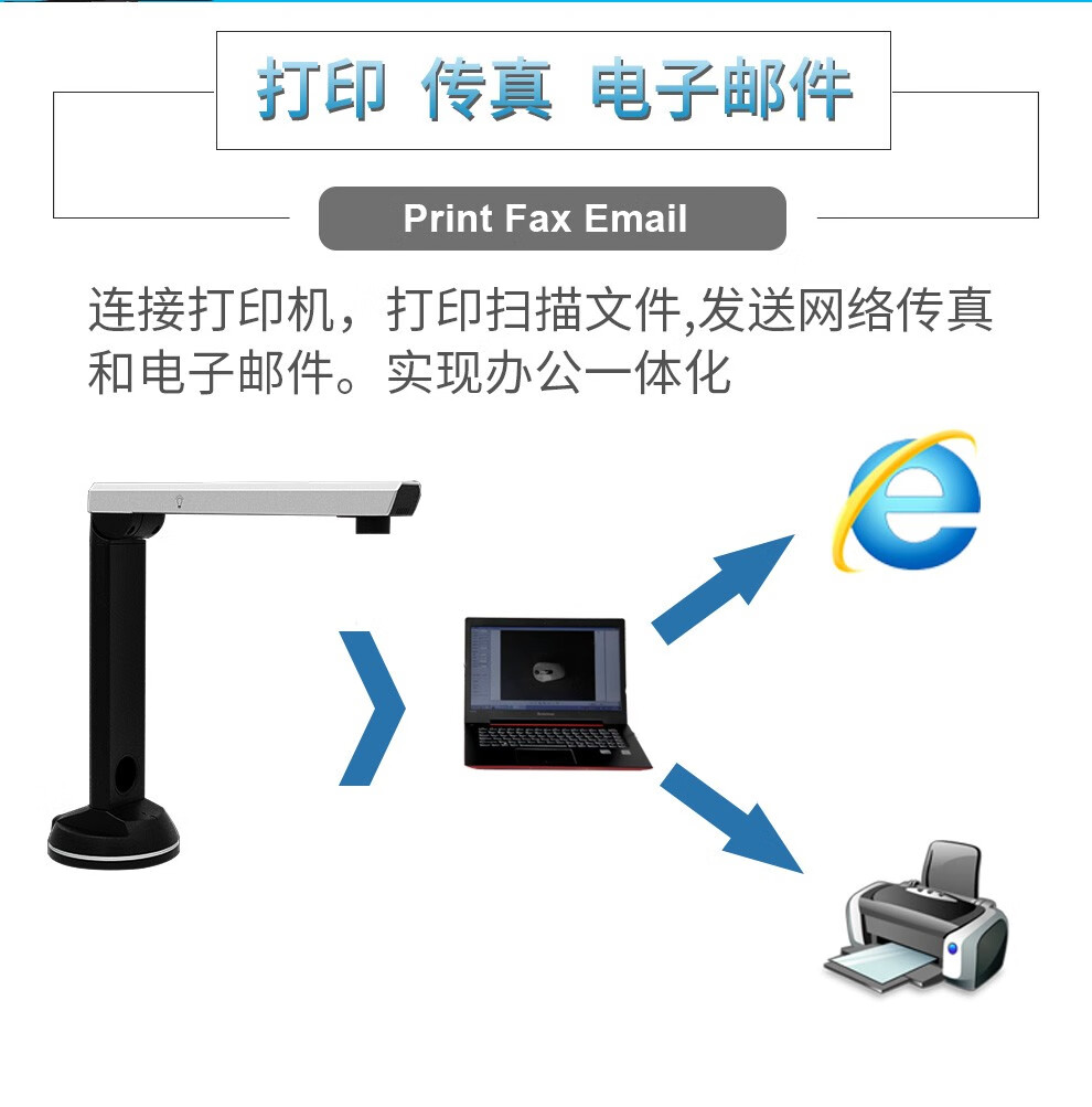 良田（eloam）高拍仪智能扫描仪办公文件票据文档证件试卷拍摄高清A4幅面 S1200P-1200万像素