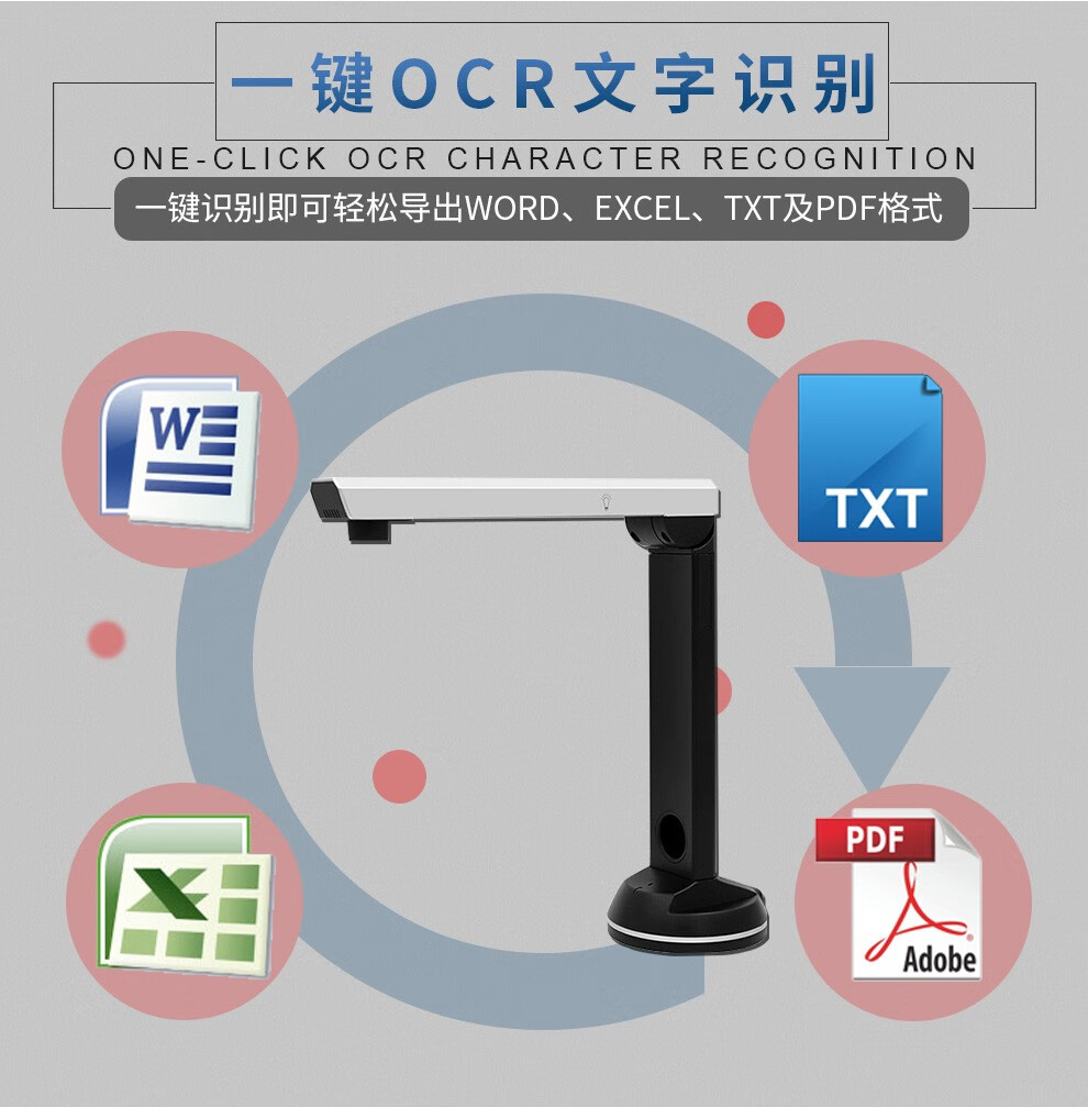 良田（eloam）高拍仪智能扫描仪办公文件票据文档证件试卷拍摄高清A4幅面 S1200P-1200万像素