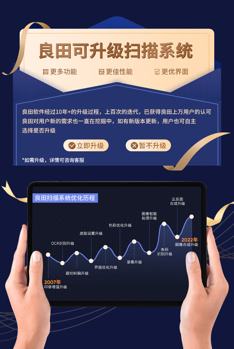 良田（eloam）S500L 高拍仪 500万像素 A4幅面 高清高速扫描仪 广角拍摄