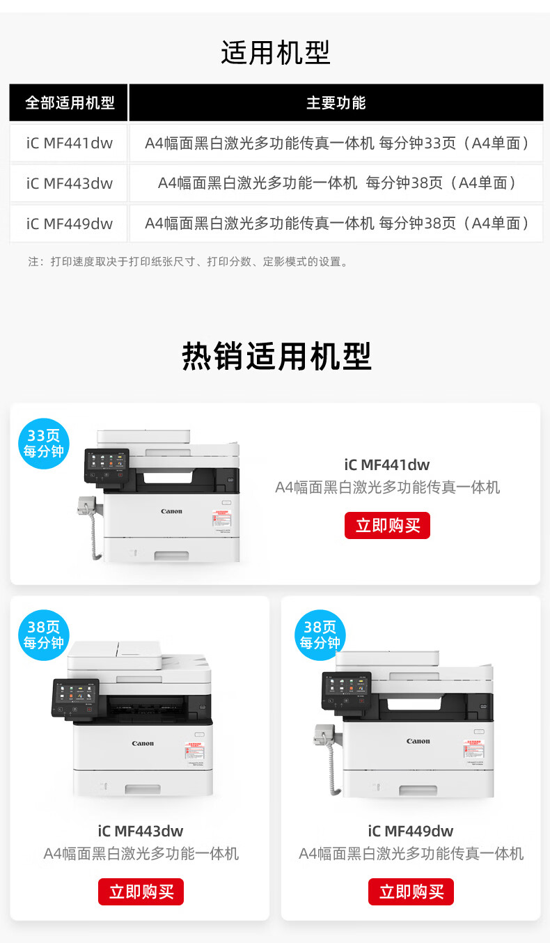 佳能（Canon）CRG057 HBK 高容黑色硒鼓（适用MF449dw/MF443dw/MF441dw）