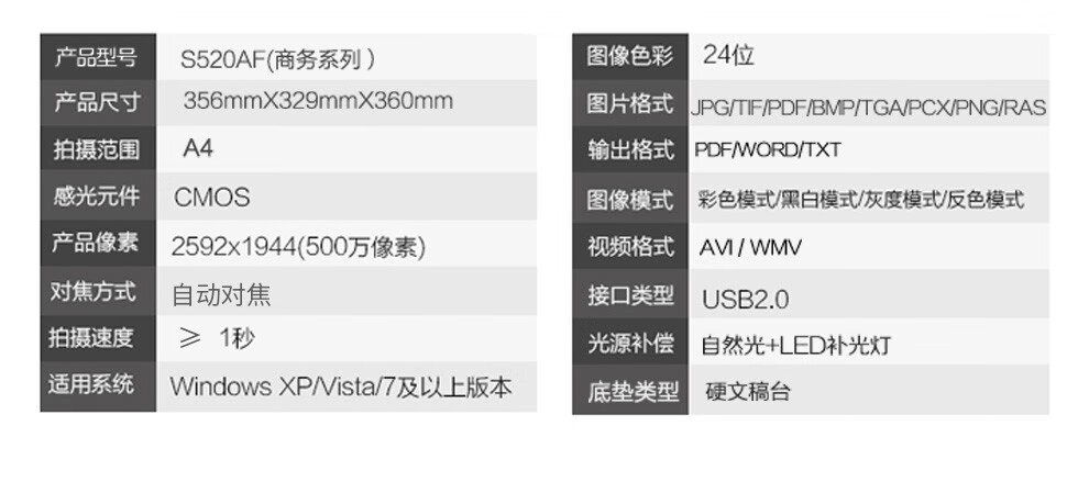 良田（eloam）S520AF双摄像头高拍仪A4幅面高拍仪 S520AF