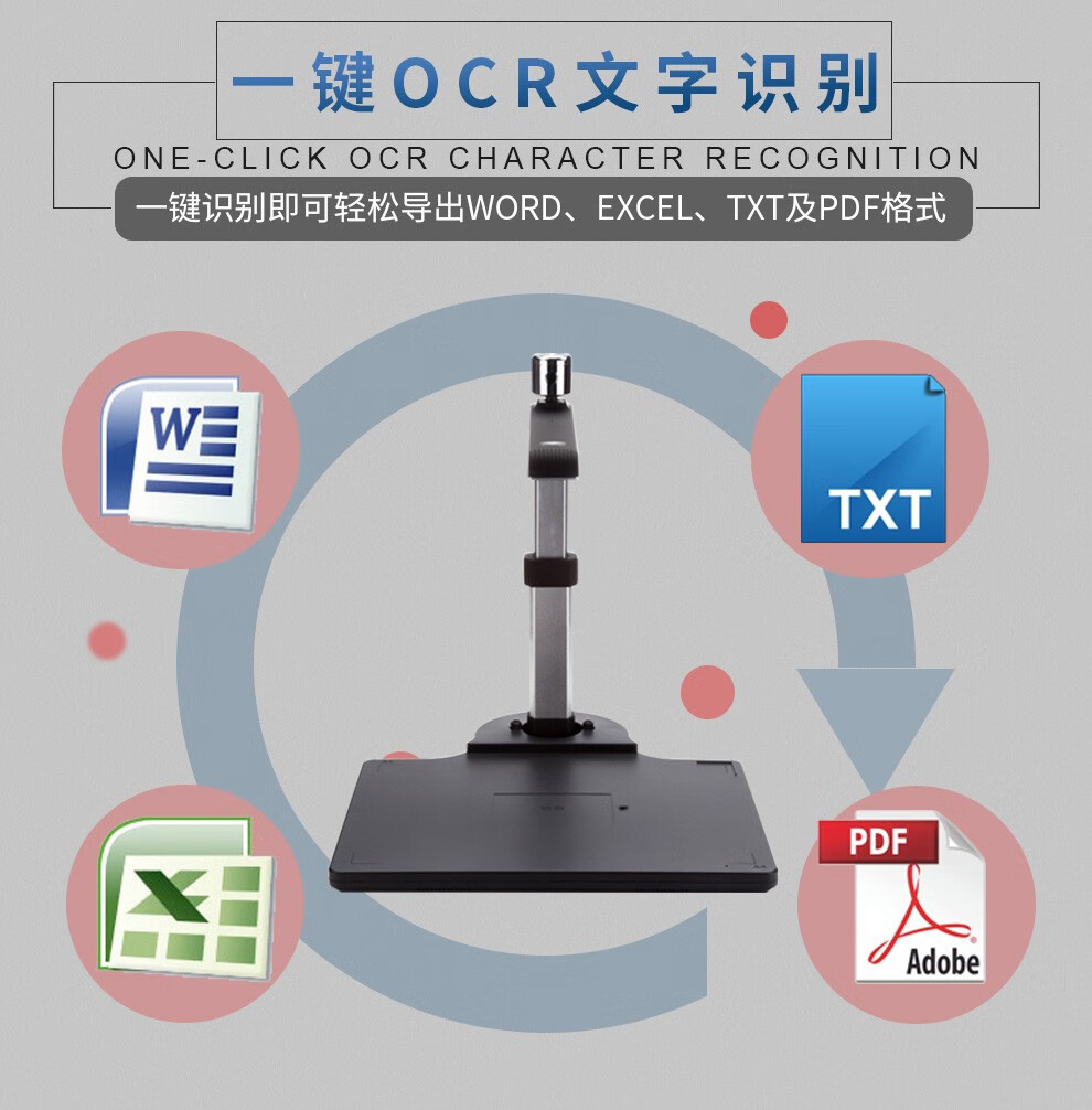 良田（eloam）S520AF双摄像头高拍仪A4幅面高拍仪 S520AF