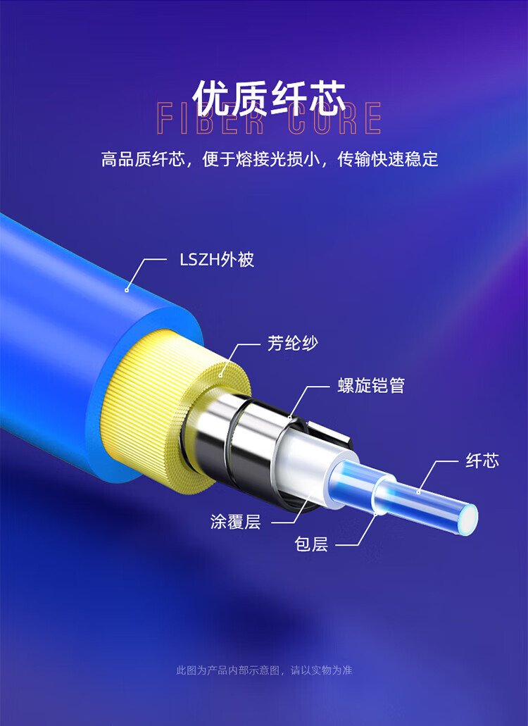 SAMZHE 山泽电信级铠装光纤跳线 SC-SC单模单芯 抗拉压 低烟无卤环保尾纤缆5米KG0-SCSC5
