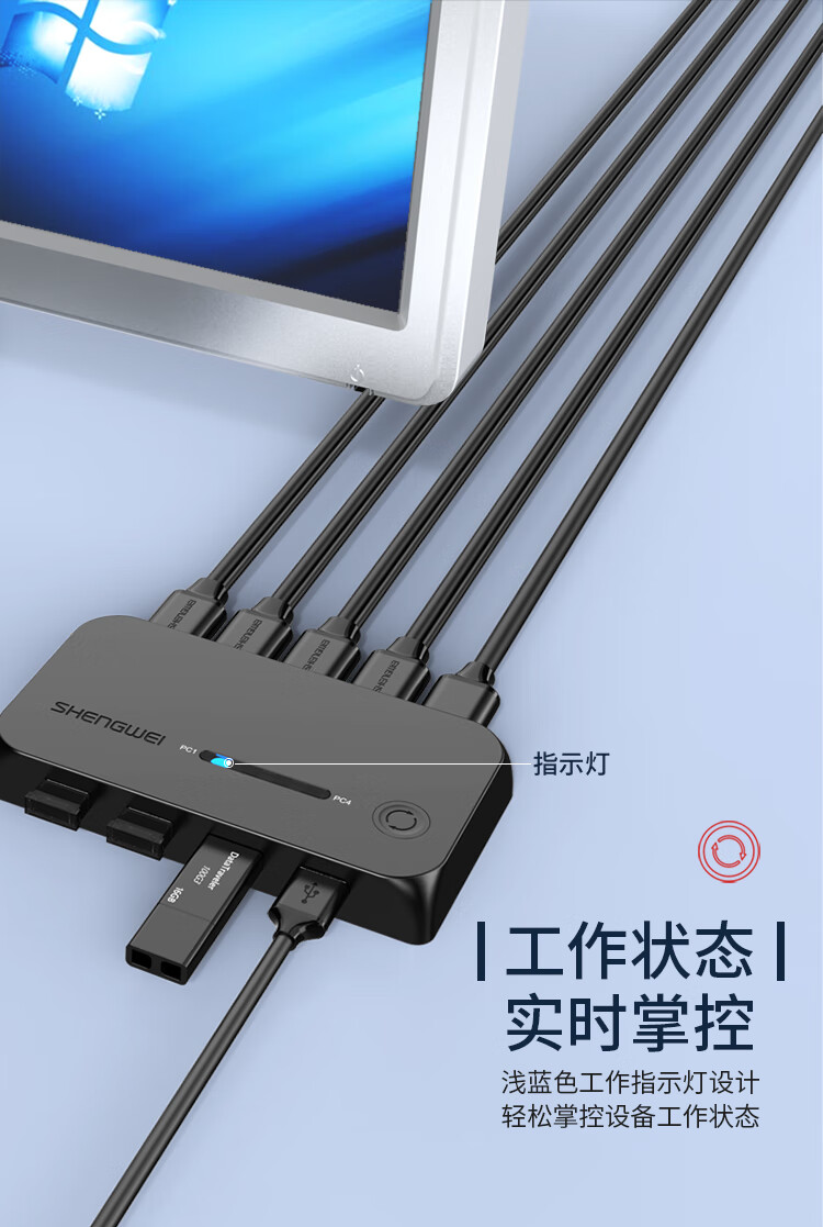 胜为（shengwei）KVM切换器4口 HDMI切屏器四进一出带配线 4K高清显示器接打印机键盘鼠标共享器 KS-504H