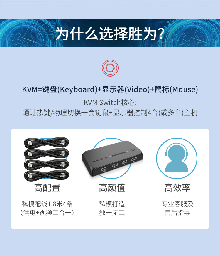 胜为（shengwei）KVM切换器4口 HDMI切屏器四进一出带配线 4K高清显示器接打印机键盘鼠标共享器 KS-504H
