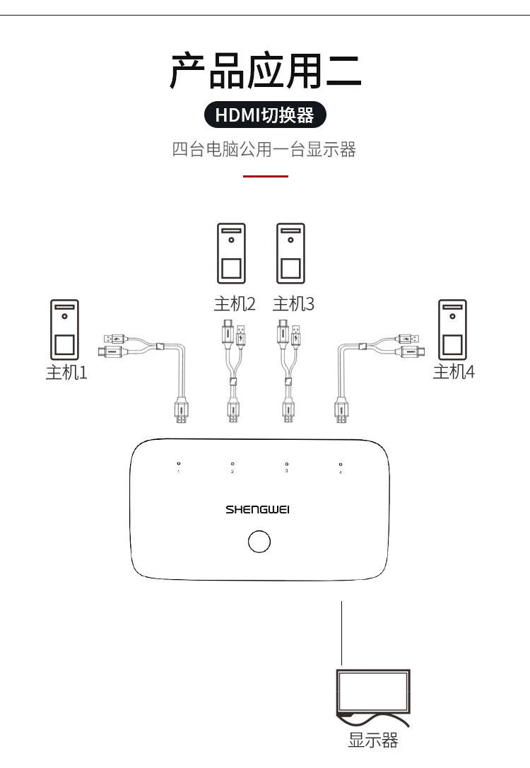 胜为（shengwei）KVM切换器4口 4进1出hdmi转换器带配线 显示器视频打印机键盘鼠标共享器 KS-304H