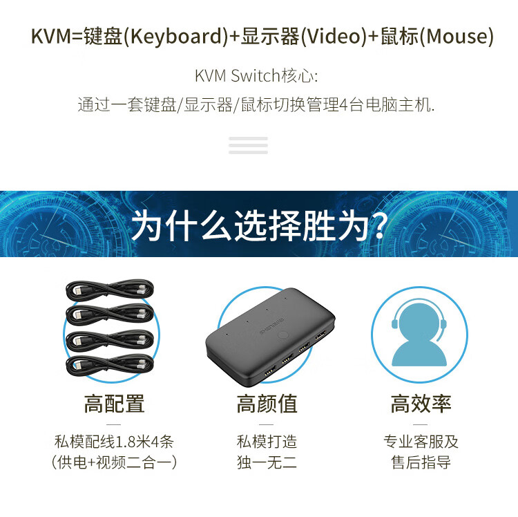 胜为（shengwei）KVM切换器4口 4进1出hdmi转换器带配线 显示器视频打印机键盘鼠标共享器 KS-304H