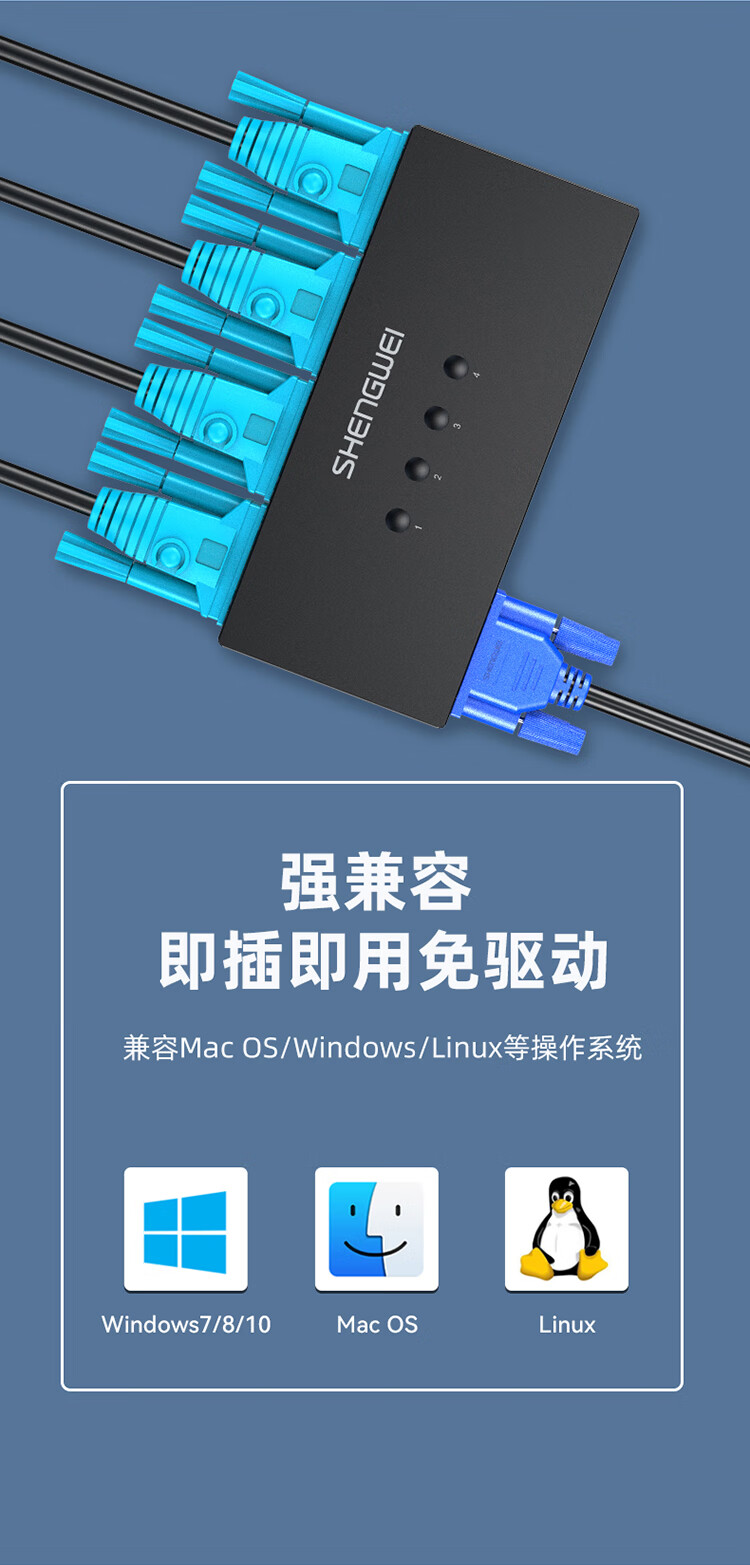 胜为（shengwei）KVM切换器4进1出VGA切屏器 四进一出转换器4口显示器键鼠USB打印机共享器 DVK3401K