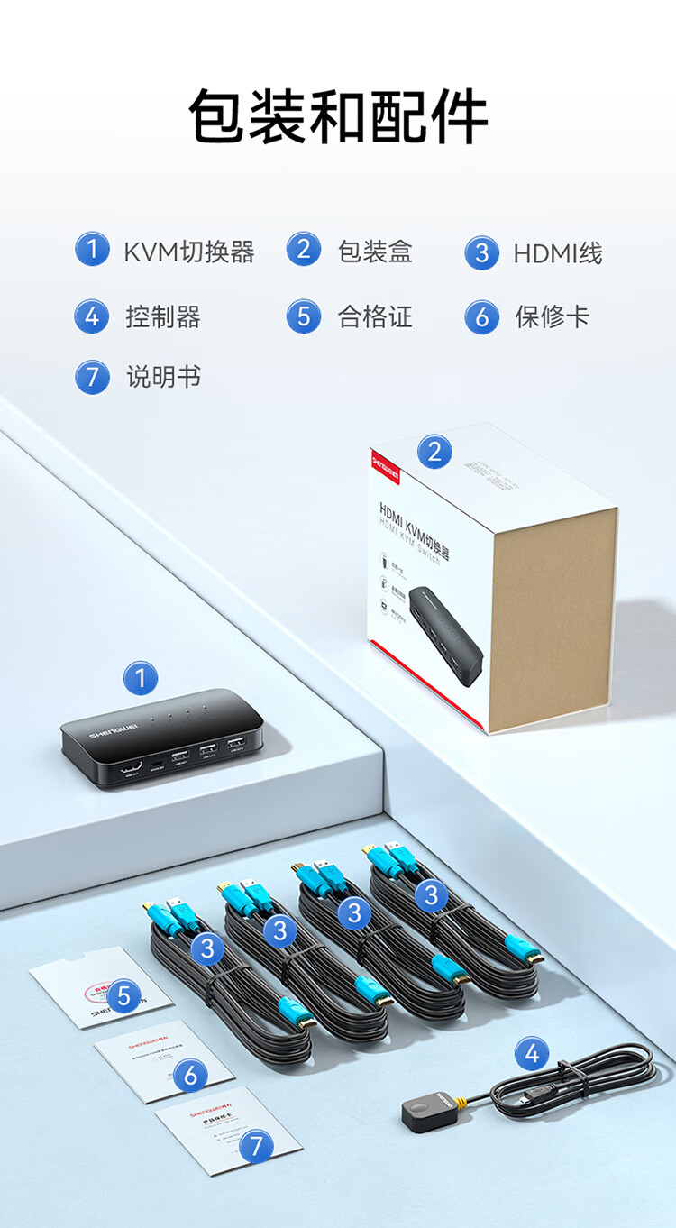 胜为（shengwei）KVM切换器4进1出HDMI切屏器 四进一出转换器4口显示器键鼠USB打印机共享器 DKH3401K