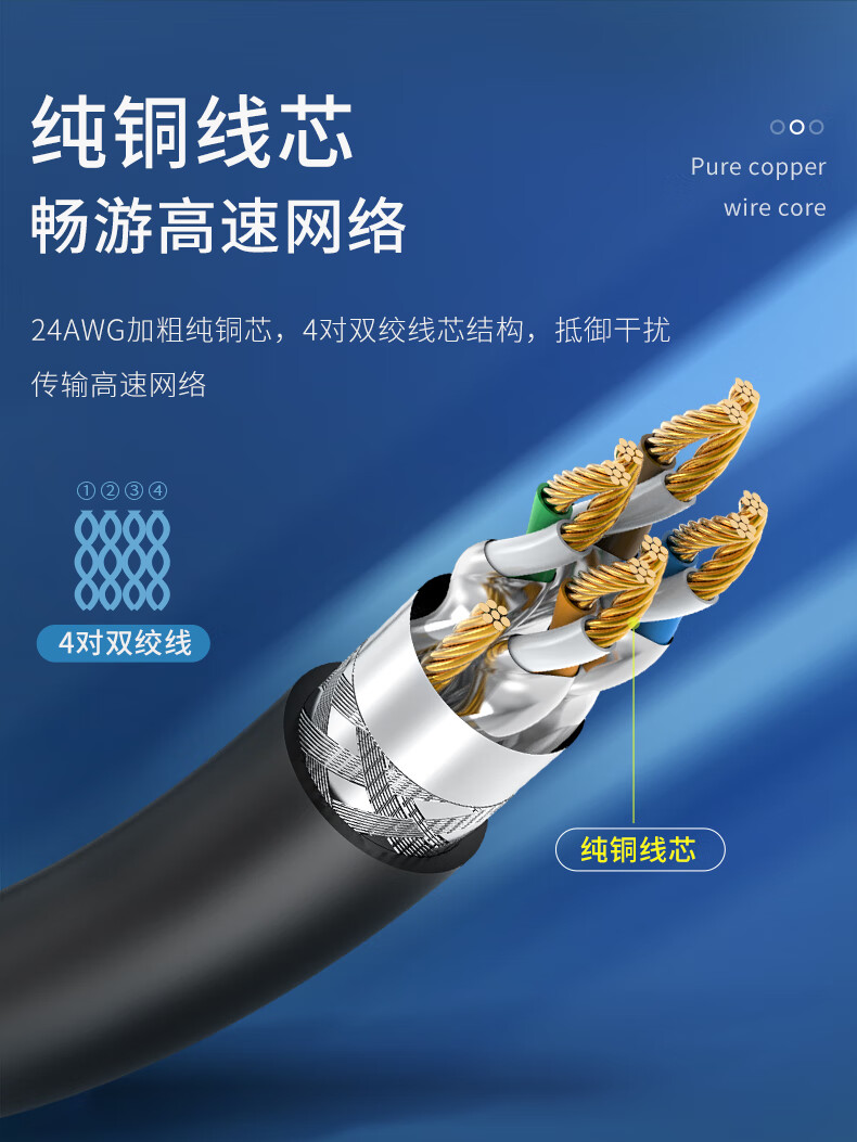 胜为（shengwei）八类网线 CAT8万兆阻燃纯铜高速电脑网络连接线 8P8C电竞版八芯双绞线 黑色 5米 LC-1305G