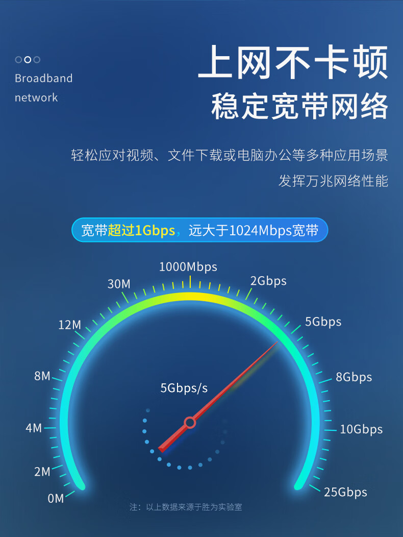 胜为（shengwei）八类网线 CAT8万兆阻燃纯铜高速电脑网络连接线 8P8C电竞版八芯双绞线 黑色 5米 LC-1305G
