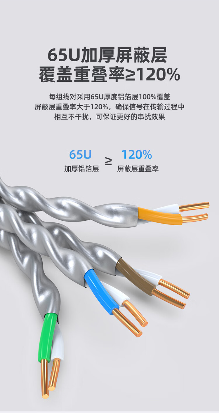 胜为（shengwei）八类万兆网线 40G 双屏蔽0.64mm无氧铜CAT8类网络箱线低烟无卤阻燃网线305米CLC8064B