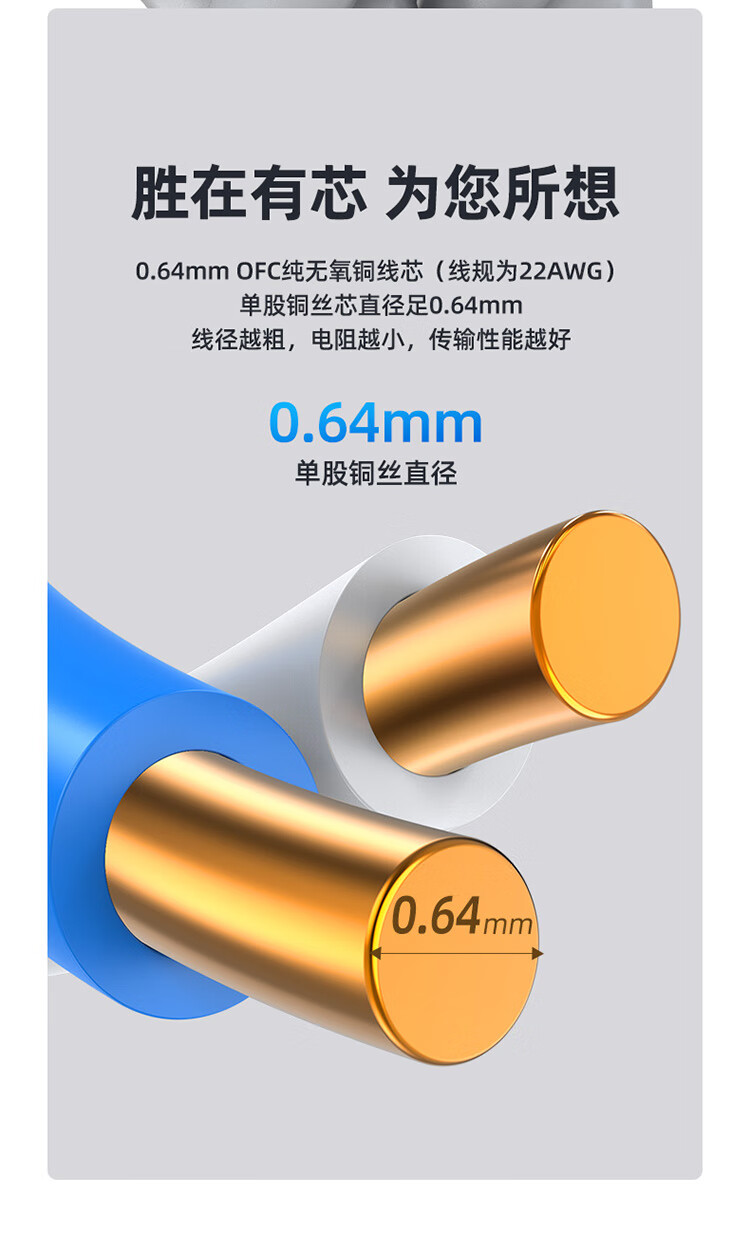 胜为（shengwei）八类万兆网线 40G 双屏蔽0.64mm无氧铜CAT8类网络箱线低烟无卤阻燃网线305米CLC8064B