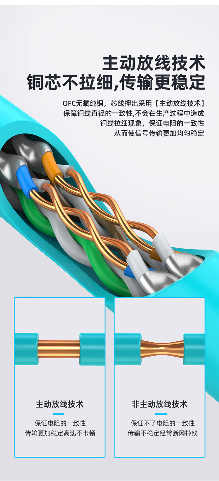 胜为（shengwei）八类万兆网线 40G 双屏蔽0.64mm无氧铜CAT8类网络箱线低烟无卤阻燃网线305米CLC8064B