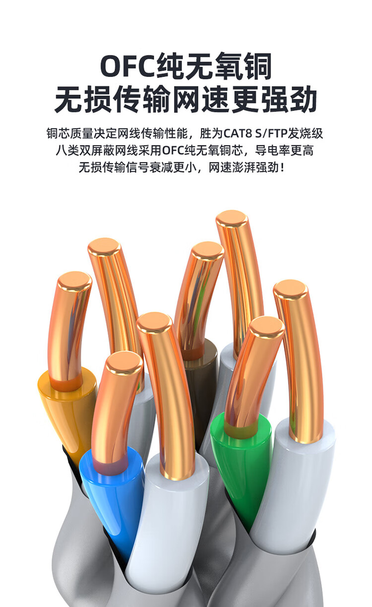 胜为（shengwei）八类万兆网线 40G 双屏蔽0.64mm无氧铜CAT8类网络箱线低烟无卤阻燃网线305米CLC8064B