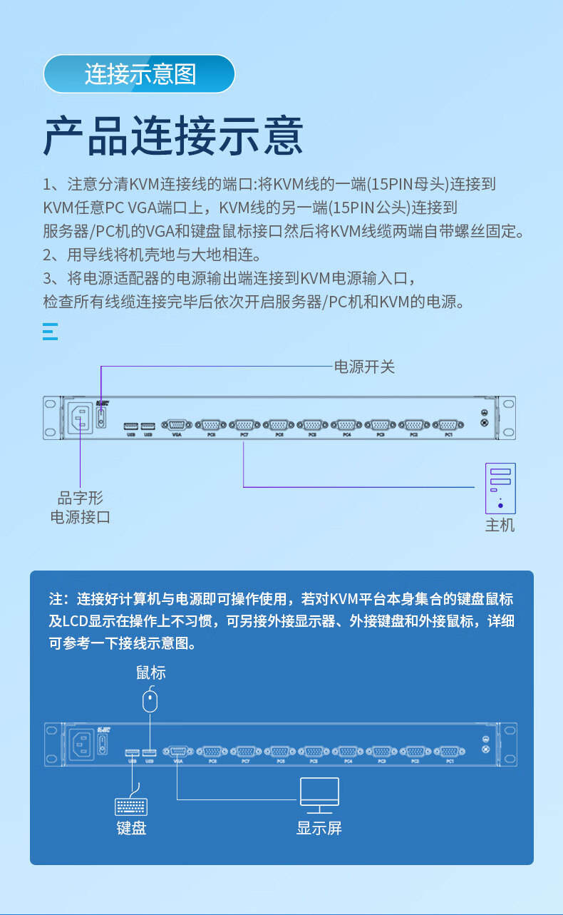 胜为（shengwei）KVM切换器16口 带17英寸LCD显示器配VGA线 16进1出电脑转换器键鼠共享器 KS-1716LCD