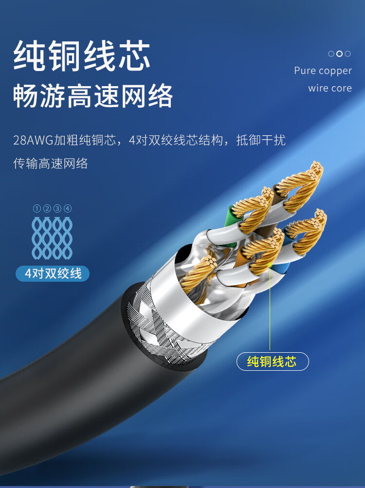 胜为（shengwei）八类万兆网线电竞级高速网络跳线 CAT8类纯铜双屏蔽工程家用电脑宽带连接线 2m LC-1302G