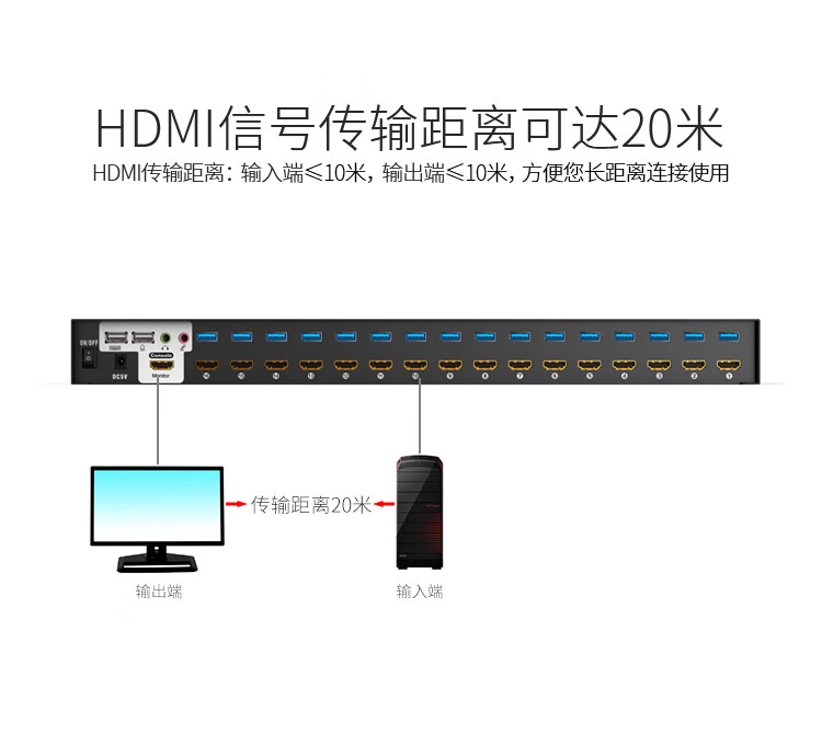 胜为（shengwei）KVM切换器16口 16进1出HDMI转换器 USB高清显示器键鼠共享器 配线带音频麦克 KS-7161H