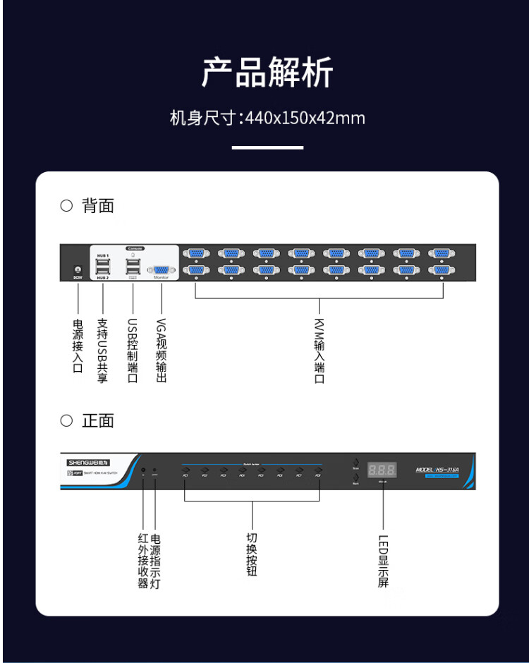 胜为（shengwei）KVM切换器 机架式带遥控VGA16进1出切换器 显示器共享器 共享USB键鼠 KS-316A