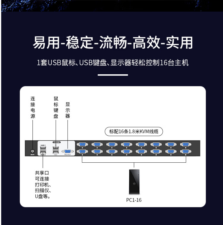 胜为（shengwei）KVM切换器 机架式带遥控VGA16进1出切换器 显示器共享器 共享USB键鼠 KS-316A