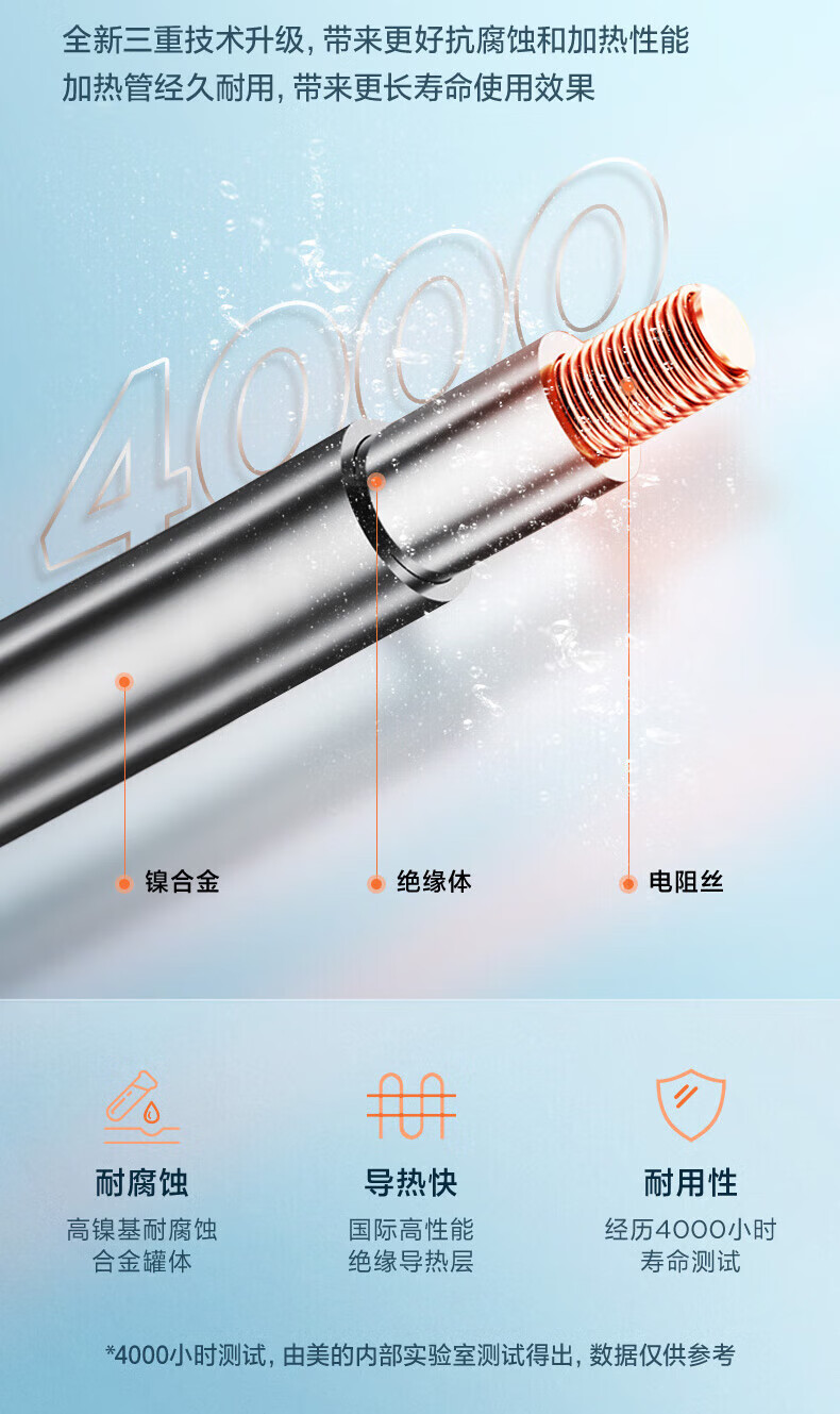 Midea电热水器家用储水式2200W速热 一级能效长效保温防电墙WiFi智能【50升-MC5】F5022-MC5(HE)极地白