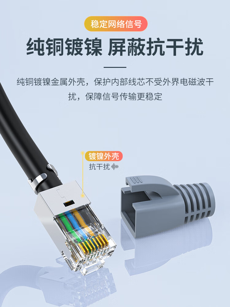 胜为（shengwei）八类屏蔽水晶头 万兆两件式纯铜RJ45超六类七类50U镀金接头 带燕尾夹2个装WRC75002  3套装