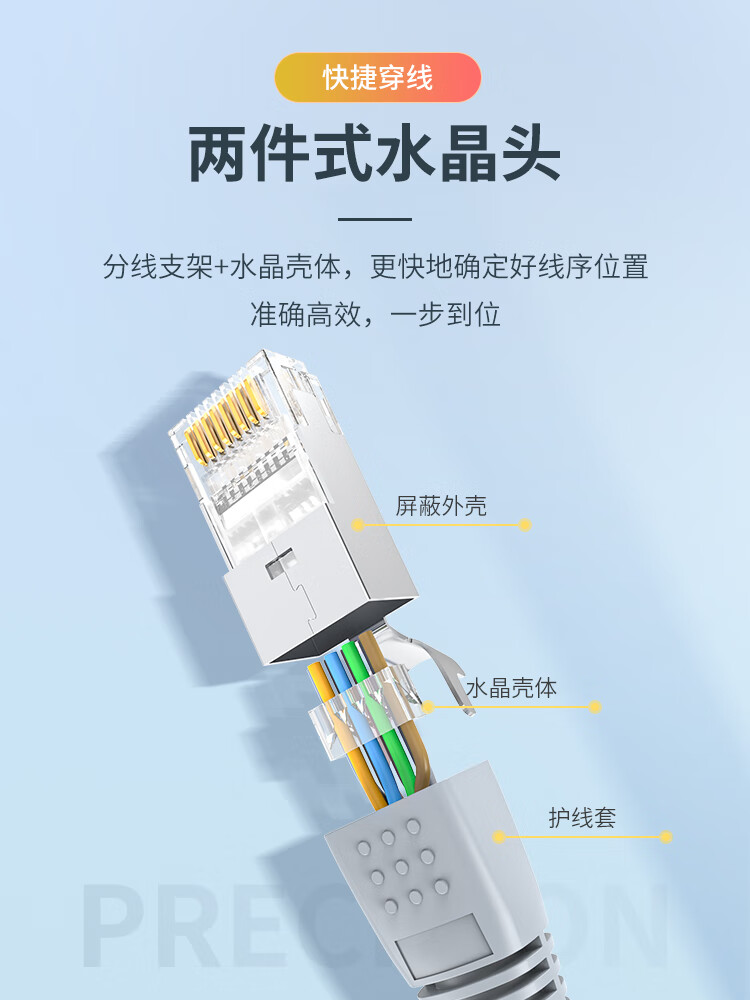 胜为（shengwei）八类屏蔽水晶头 万兆两件式纯铜RJ45超六类七类50U镀金接头 带燕尾夹2个装WRC75002  3套装
