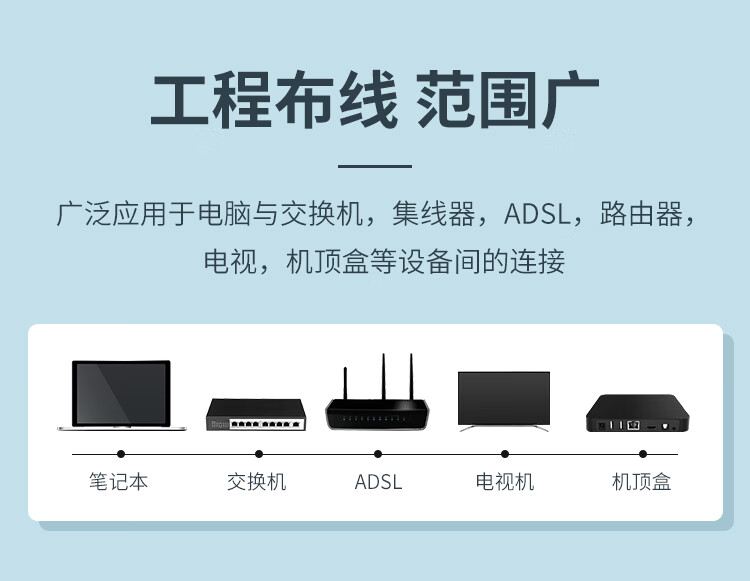 胜为（shengwei）八类屏蔽水晶头 万兆两件式纯铜RJ45超六类七类50U镀金接头 带燕尾夹10个装WRC75010
