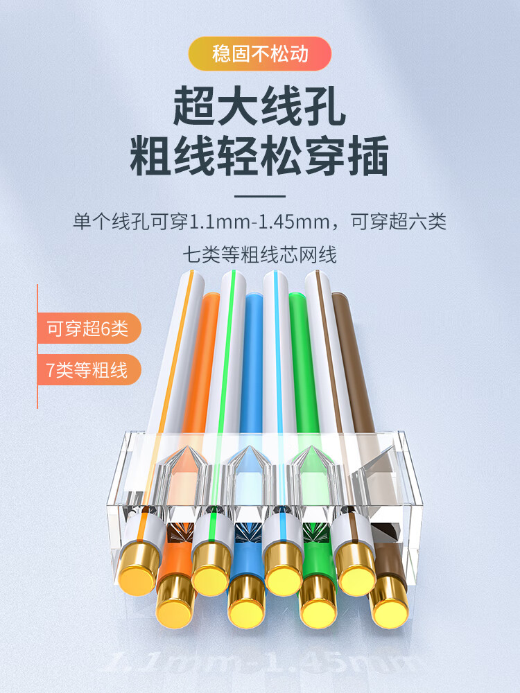 胜为（shengwei）八类屏蔽水晶头 万兆两件式纯铜RJ45超六类七类50U镀金接头 带燕尾夹10个装WRC75010