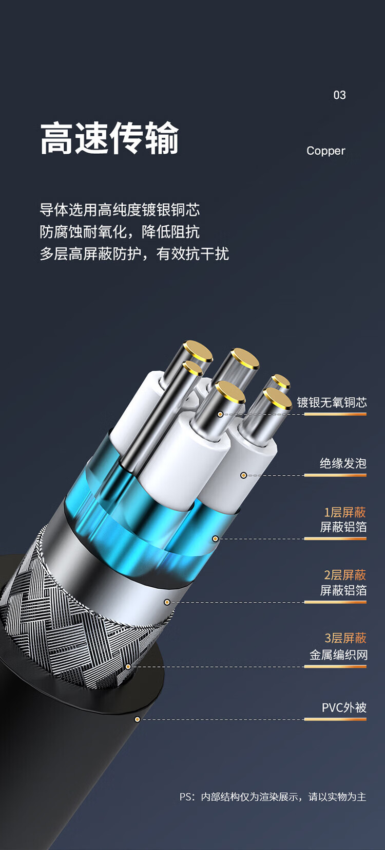 胜为（shengwei）XDAC0201 万兆光模块高速电缆SFP28 DAC堆叠线万兆25G 支持华为思科H3C曙光浪潮中兴 1米